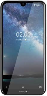2.2
