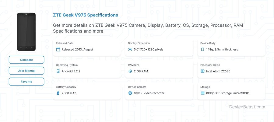 Geek V975
