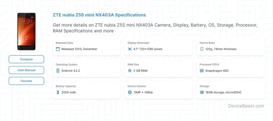nubia Z5S mini NX403A