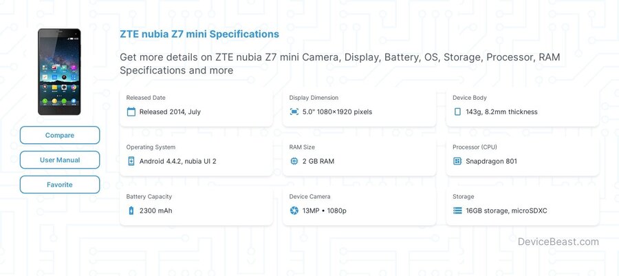 nubia Z7 mini