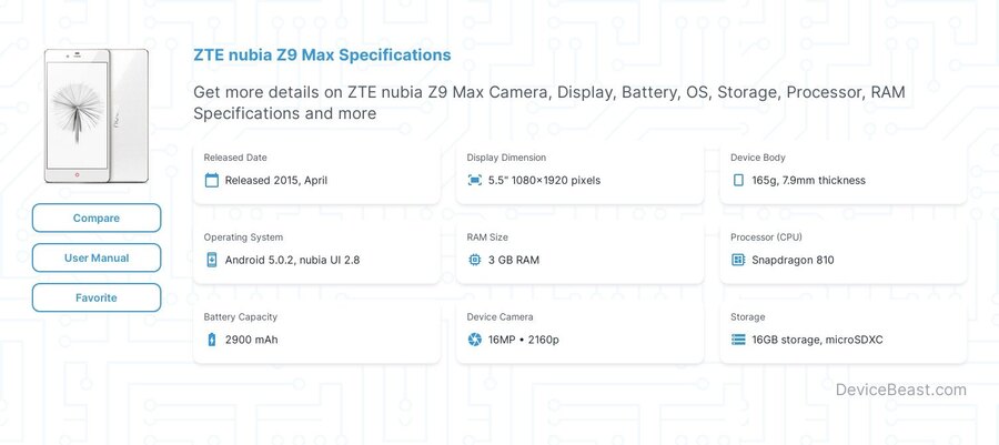 nubia Z9 Max