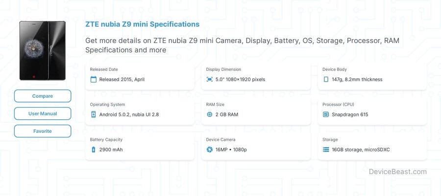 nubia Z9 mini